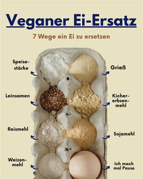 Infografik: Unterschiedliche Eigenschaften der Ei-Alternativen im Kuchen