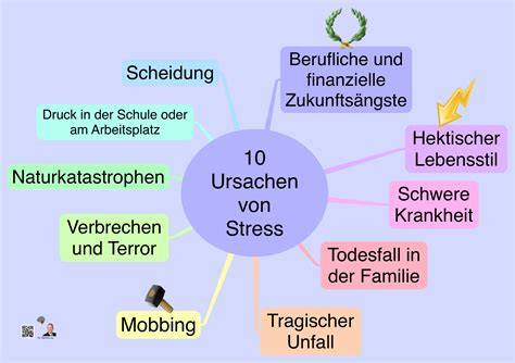 Infografik: Ursachen für brüchigen Fondant und Gegenmaßnahmen
