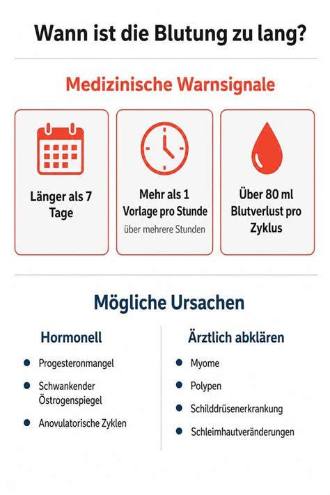 Infografik: Ursachen und Lösungen bei flüssiger Marmelade