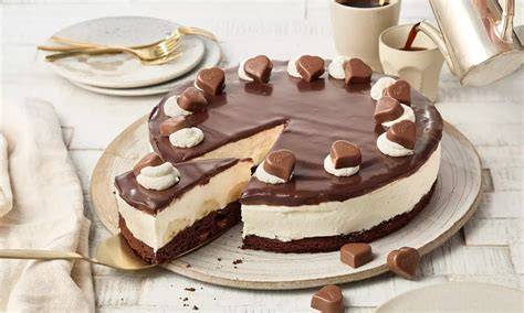 Infografik: Utensilien für die Milka Torte