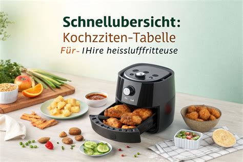 Infografik: Variante Ingwer-Ananas-Mango mit Kochzeiten