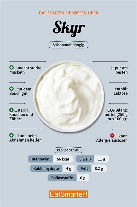 Infografik: Varianten - Sahne, Skyr, Quark; Himbeeren, Beerenmix, Heidelbeeren