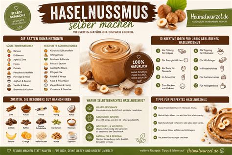 Infografik: Varianten der Begleitsoßen