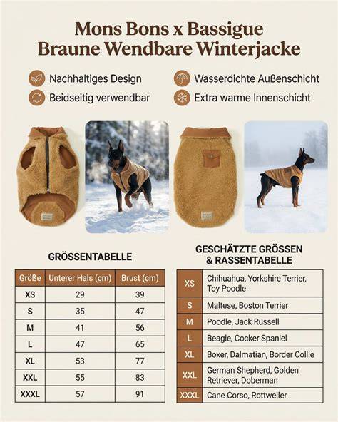 Infografik: Variantenvergleich der Zutatenmengen für Marzipan-Schoko-Taler