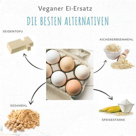 Infografik: Vegane Ei-Alternativen für Backrezepte