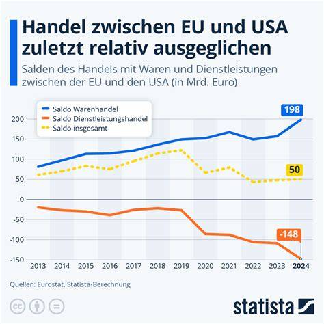 Infografik: Vegane Schokoladen im Handel in Deutschland und Österreich