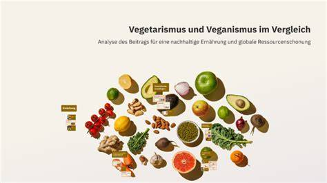 Infografik: Vegetarismus und Veganismus im Vergleich
