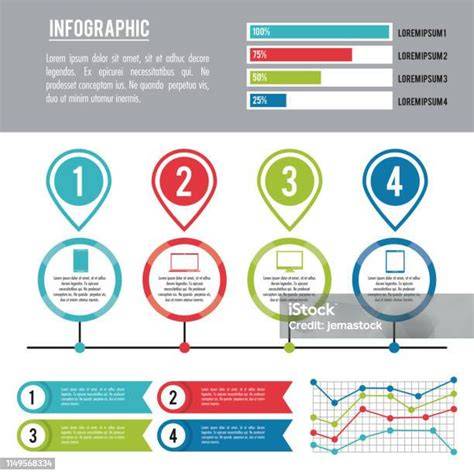 Infografik: Verfügbarkeit und Preisübersicht verschiedener Händler