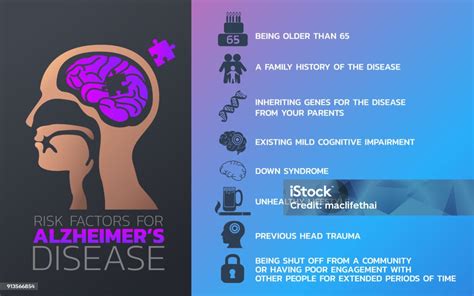 Infografik: Verlauf der Alzheimer-Krankheit anhand des Films