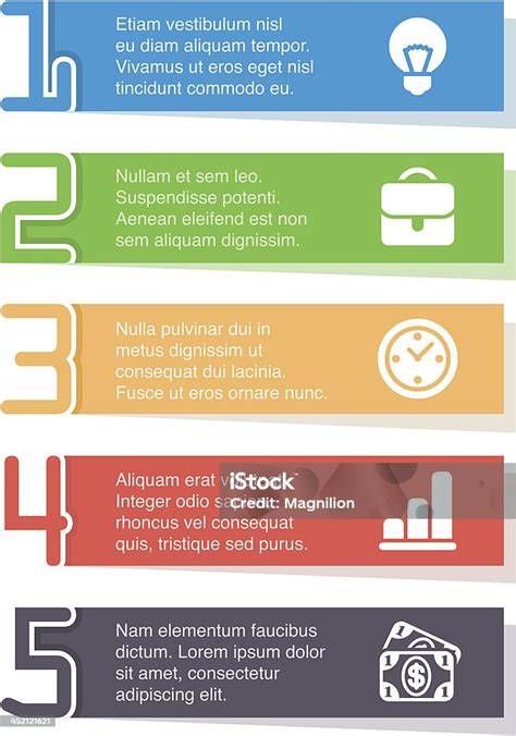Infografik: Versandzeiten & Service-Hotline