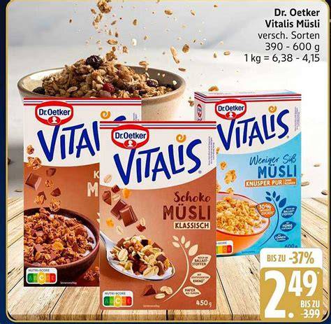 Infografik: Verschiedene Dessertideen mit Müsli