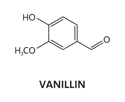 Infografik: Verschiedene Produktionswege von Vanillin