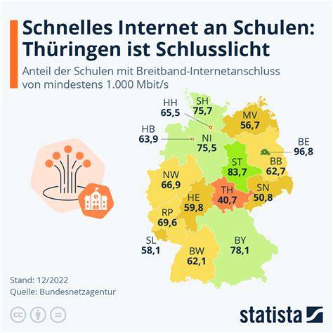 Infografik: Verwandte Backwaren in Thüringen (Schmandkuchen, Lebkuchen, Hefeteigbasierte Gebäcke)