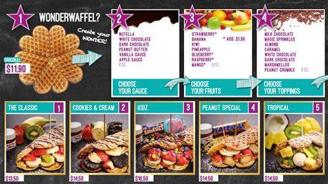 Infografik: Vielfältige Waffel-Toppings und Shakes im Wonder Waffel Göttingen