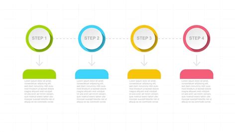 Infografik: Vier Schritte zum perfekten Biskuitrollen-Handling