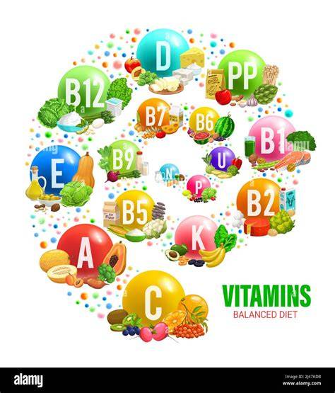 Infografik: Vitamine und Mineralstoffe in Äpfeln und Kokosnuss