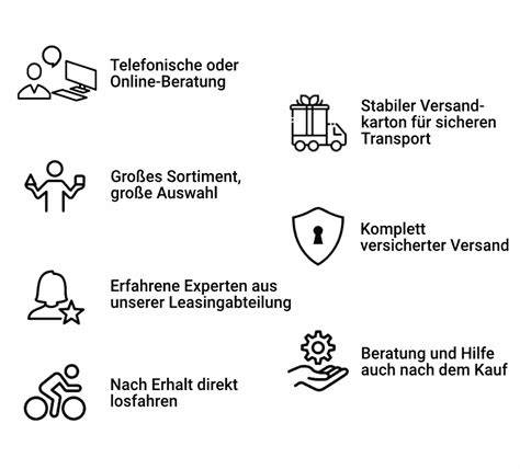 Infografik: Vorteile der Lino-Minibücher (robust, handlich, klassisch, reisefreundlich)