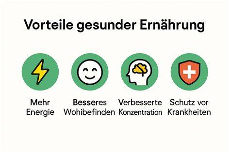 Infografik: Vorteile gesunder Frühstückskekse