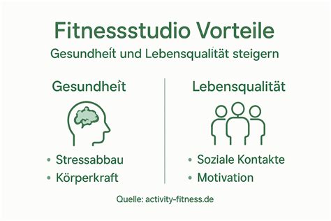 Infografik: Vorteile moderner Honigabfüllanlagen
