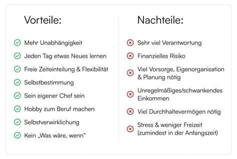 Infografik: Vorteile und Anwendung von Butterschmalz beim Kuchenbacken