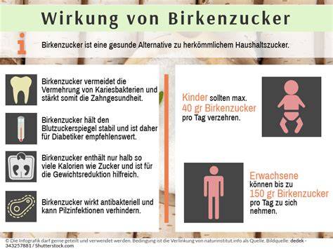 Infografik: Vorteile von Birkenzucker