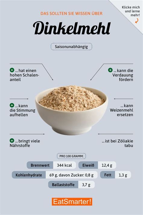 Infografik: Vorteile von Dinkelmehl (Mineralstoffe, Aroma, Backeigenschaften)