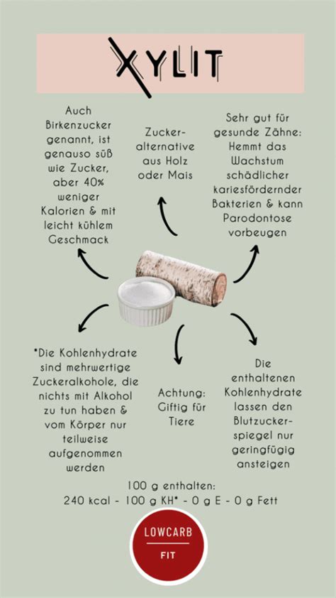 Infografik: Vorteile von Xylit beim Backen