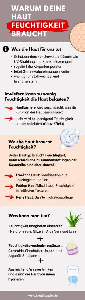 Infografik: Warum Tränken wichtig ist (Feuchtigkeit, Aroma, Haltbarkeit)