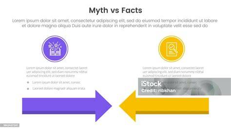 Infografik: Wassermelone am Abend - Mythos vs. Fakt
