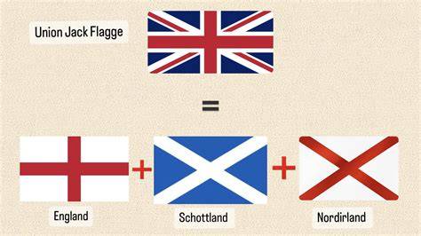 Infografik: Weg der britischen Kekse von Schottland nach der Welt