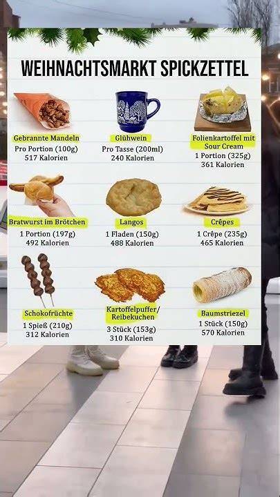 Infografik: Weihnachtsmarkt-Kalorien auf einen Blick