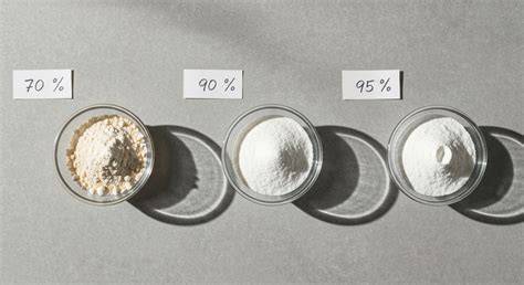 Infografik: Whey-Konzentrat vs Isolat vs Hydrolysat (Protein-, Laktose- und Fettgehalt)