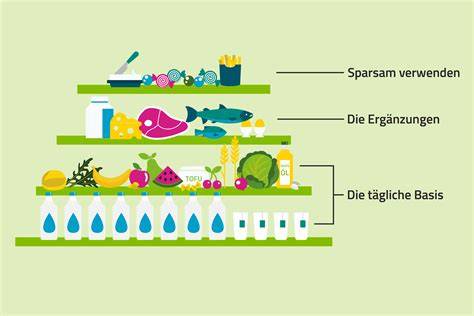 Infografik: Wichtige Bestandteile aphrodisierender Lebensmittel