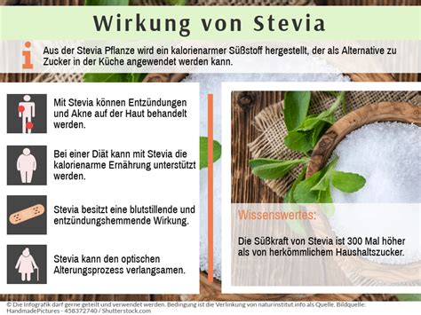 Infografik: Wirkung von Stevia auf Blutzucker und Kalorien