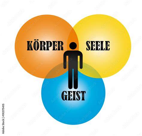 Infografik: Wirkungen von Cookies Gelato auf Geist und Körper