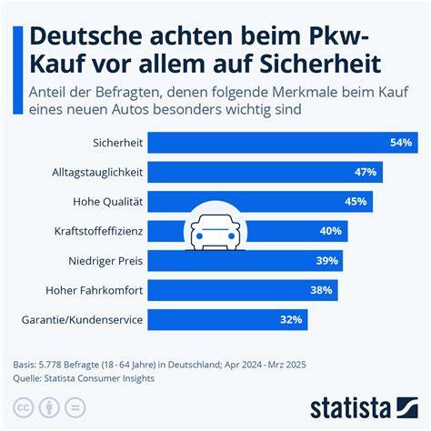 Infografik: Worauf beim Kauf von Schokolade zu achten ist