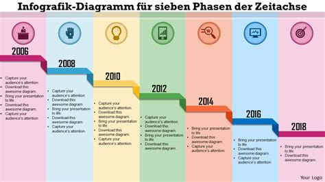 Infografik: Zeitachse für Pfannen-Kuchen - Anbraten, Garen mit Deckel, Nachziehen ohne Deckel