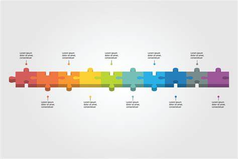 Infografik: Zeitstrahl der Android‑Updates für Galaxy S7 (Nougat → Oreo)