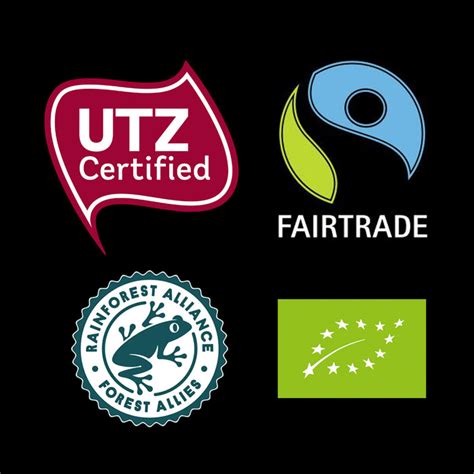 Infografik: Zertifizierungen und Lieferkette von ALDI (Fairtrade, UTZ, EUDR)