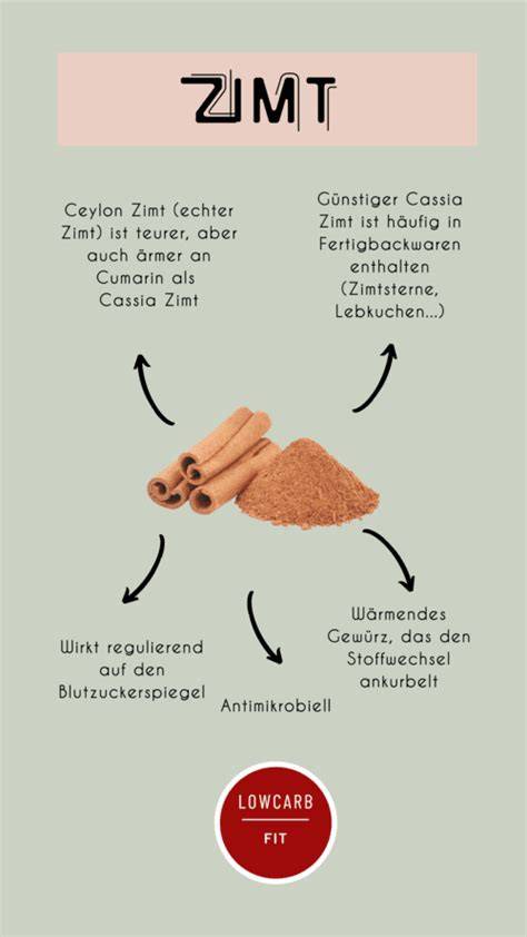 Infografik: Zimt-Zucker-Mischung und Mini-Croissant-Rollen