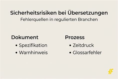 Infografik: Zitronenguss - Konsistenz, Auftragen und Fehlerquellen