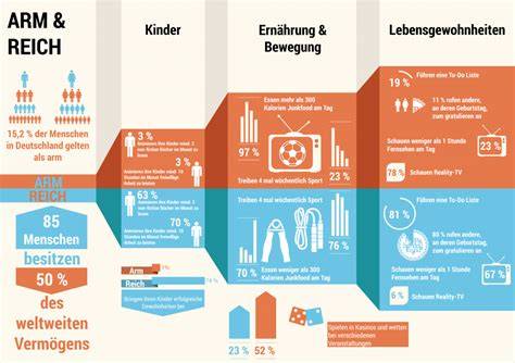 Infografik: Zubereitungsablauf von Armen Rittern