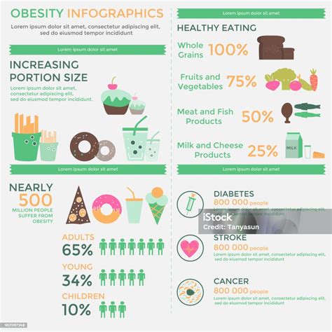 Infografik: Zubereitungsdauer und Portionsgröße