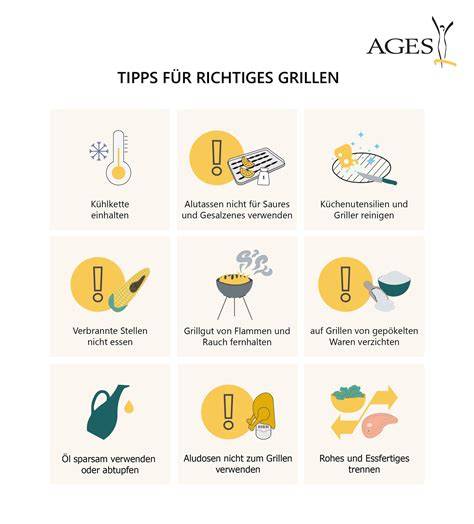 Infografik: Zubereitungsschritte, Grillzeiten und Servierideen für Grillkäse