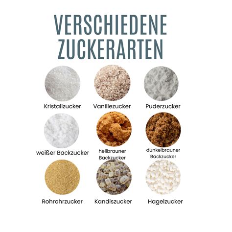 Infografik: Zuckerarten und gesetzliche Kennzeichnung auf Fruchtsäften