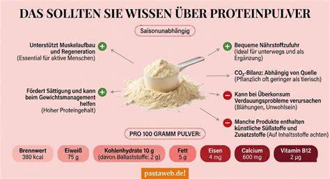 Infografik: Zuckerersatzstoffe beim Backen und ihre Eigenschaften