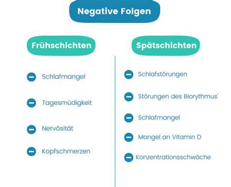 Infografik: Zuckerersatzstoffe im Überblick - Vorteile und Nachteile