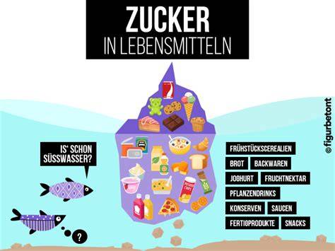 Infografik: Zuckerfallen und versteckte Zuckerquellen