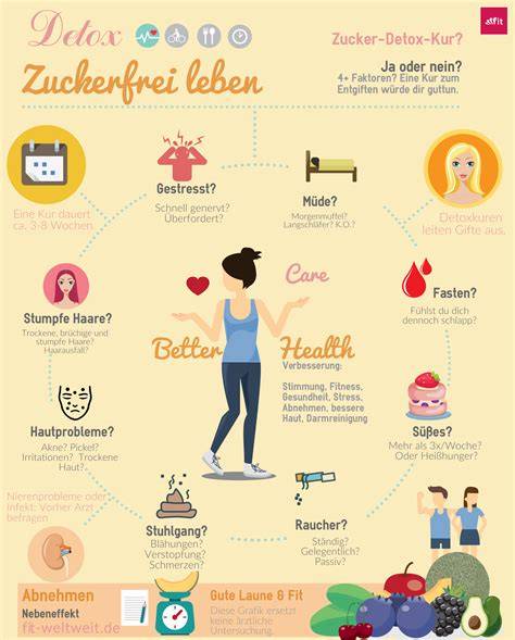 Infografik: Zuckerfrei - Kennzeichnung und Vorteile für Zähne und Diabetiker