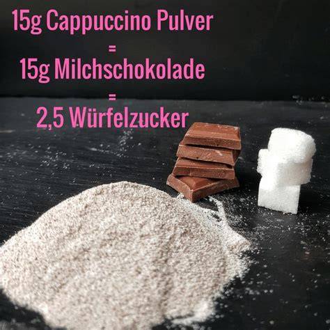 Infografik: Zuckergehalte - Cappuccino-Pulver vs. Milchschokolade